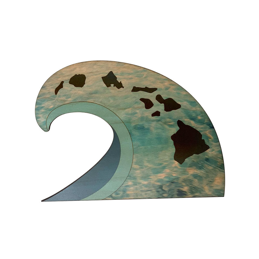 LBL-XL WAVE ISLANDS